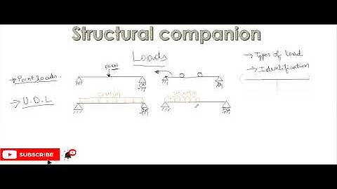 types of loads in structural engineering