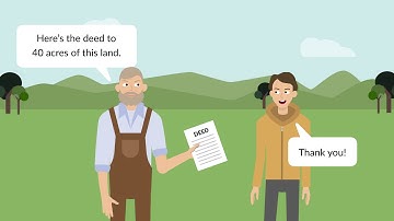 Pass the Bar Exam: Property - Title, Recording Acts, and Bona Fide Purchasers