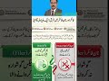 Filer vs Non Filer Pakistan 2026 | Income Tax Return Ka Asaan Tarika | FBR Latest Rules