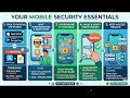 Cyber Brief - Series 1 Episode 21 - Cyber Fraud and Exploitation