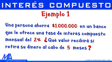 Interés compuesto | Ejemplo 1