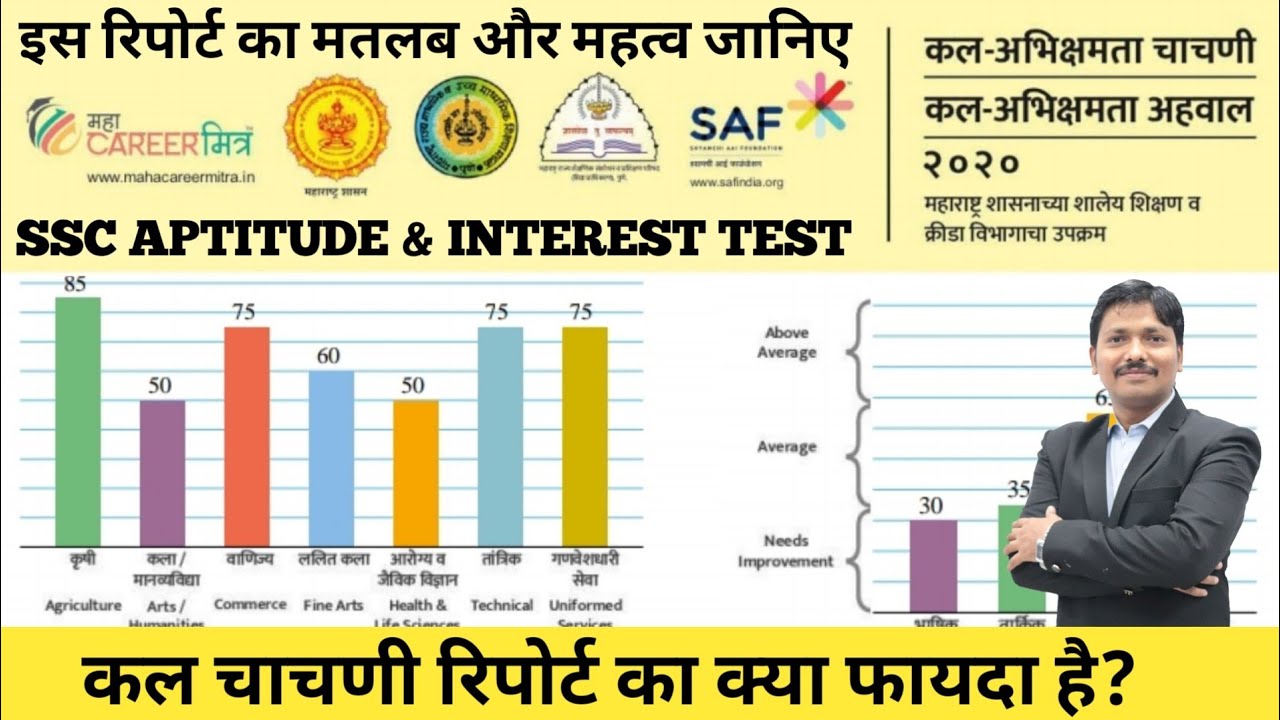 aptitude-interest-test-report-meaning-importance-ssc-maharashtra-board-dinesh-sir-youtube