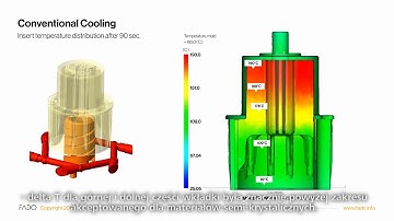 FADO - Optimazion Plastic With Autodesk Moldflow