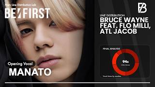 歌割り・リアルタイムパート分析｜BE:FIRST｜BRUCE WAYNE feat  Flo Milli, ATL Jacob｜Showcase Ver｜Line Distribution