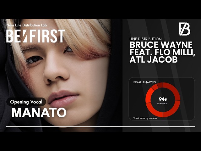 BE:FIRST / Mainstream -Official Audio- - YouTube
