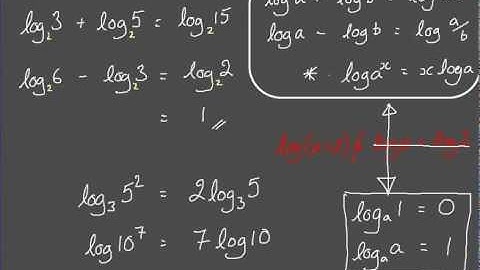 logarithms tutorial 2 - Index equations and change of base
