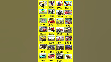 Real code 💥 Indian bike driving 3d all new cheat code update + plugin cheat code