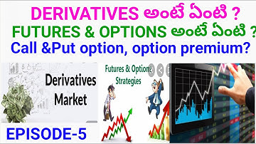 What are Derivatives ? || Futures and Options||Option premium, Call&Put Options Explained in Telugu.