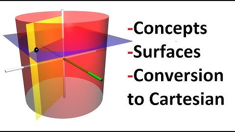 Cylindrical Coordinate System