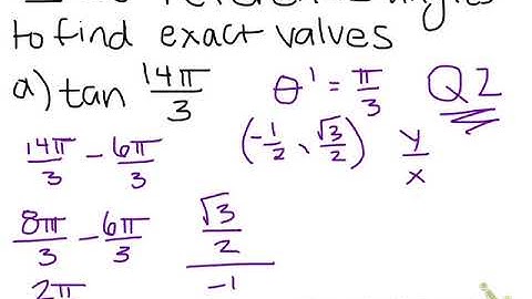 4.4 Reference angle day 2