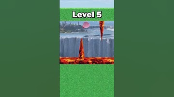 Who can beat all Lava Pit Levels? (Kirby)