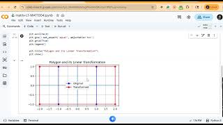 Python Code to see the Visual Effect of a matrix on a shape
