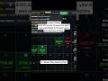 I Lost 5 Years Trading Before Learning This