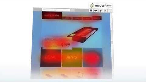Mouseflow - Live Click Tracking & Website Analytics