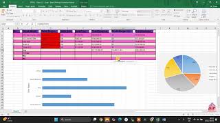 2025| S2| EUP1501| Assignment 4| Step 6 and 7