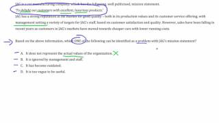 CIMA E3 Mock Q21