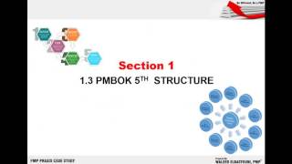 PMP 1.2 Framework