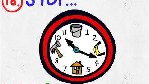 The Impossible Quiz - Question 92 Glitch