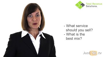 Introduction to Revenue Management