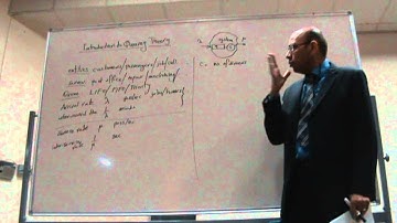 Introduction to Queuing Theory Part I