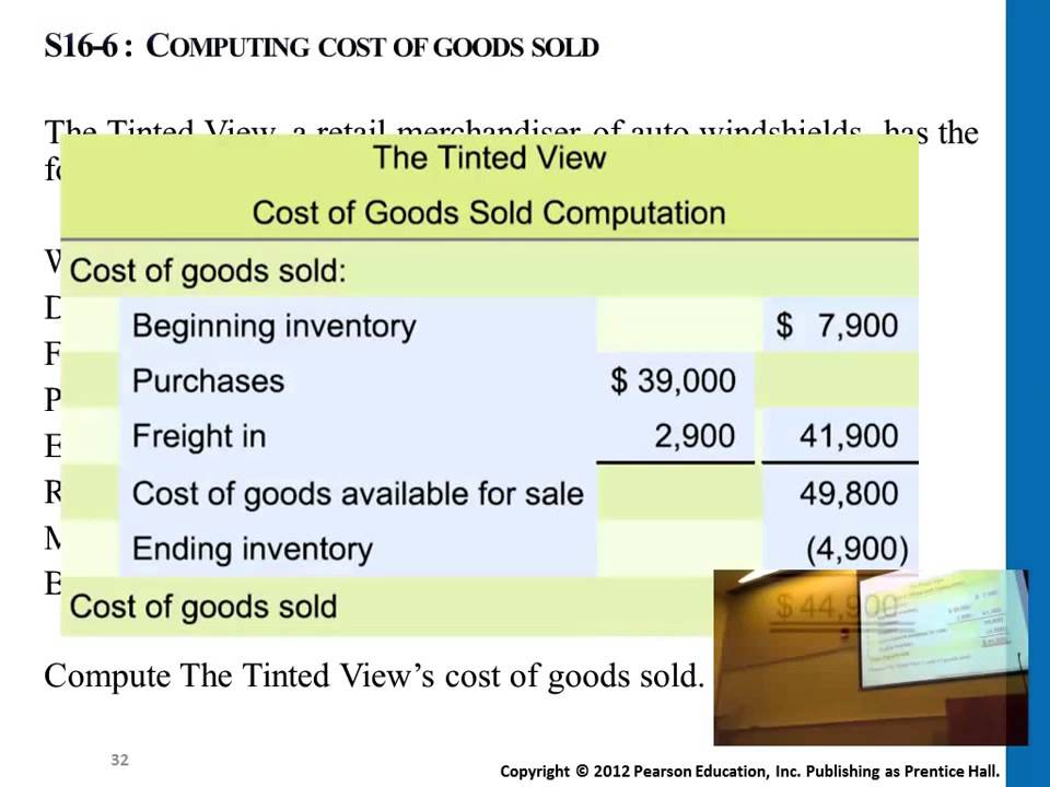 How to compute the cost of goods sold YouTube