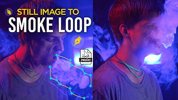 Magic of After Effects with LoopFlow 2.0: Transform Static Images into Animation!