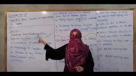 Lecture 19 | Class:  2nd year | Subject: Computer | by Mam Wajeeha
