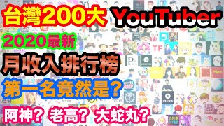 真的賺很大?台灣前200名人氣Youtuber月收入排行榜你認識幾 ... 