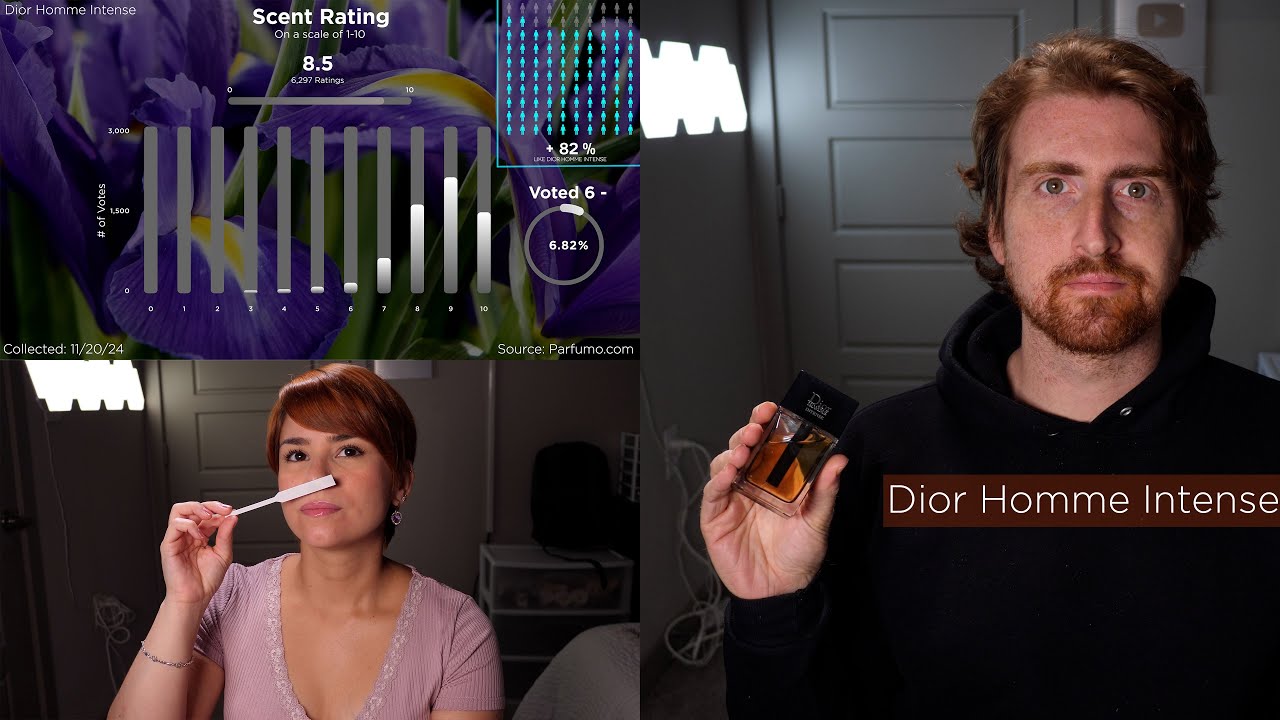 Dior Homme Intense Review 🤵🥂 (w/ Data)