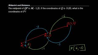 1.2 - Midpoint - NOTES
