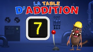 Foufou - La Table d&#39;Addition de 7 pour les enfants (Learn Addition Tables for Kids) 4k