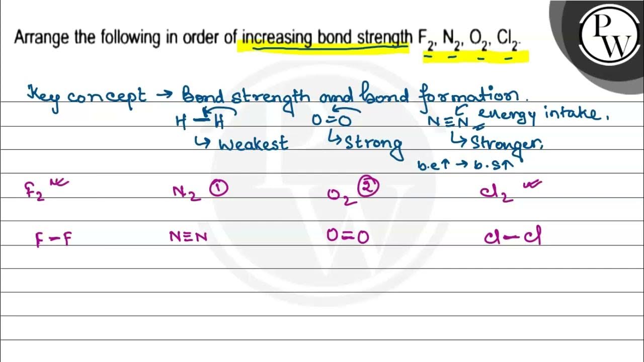 Arrange the following in order of increasing bond strength \( \math ...