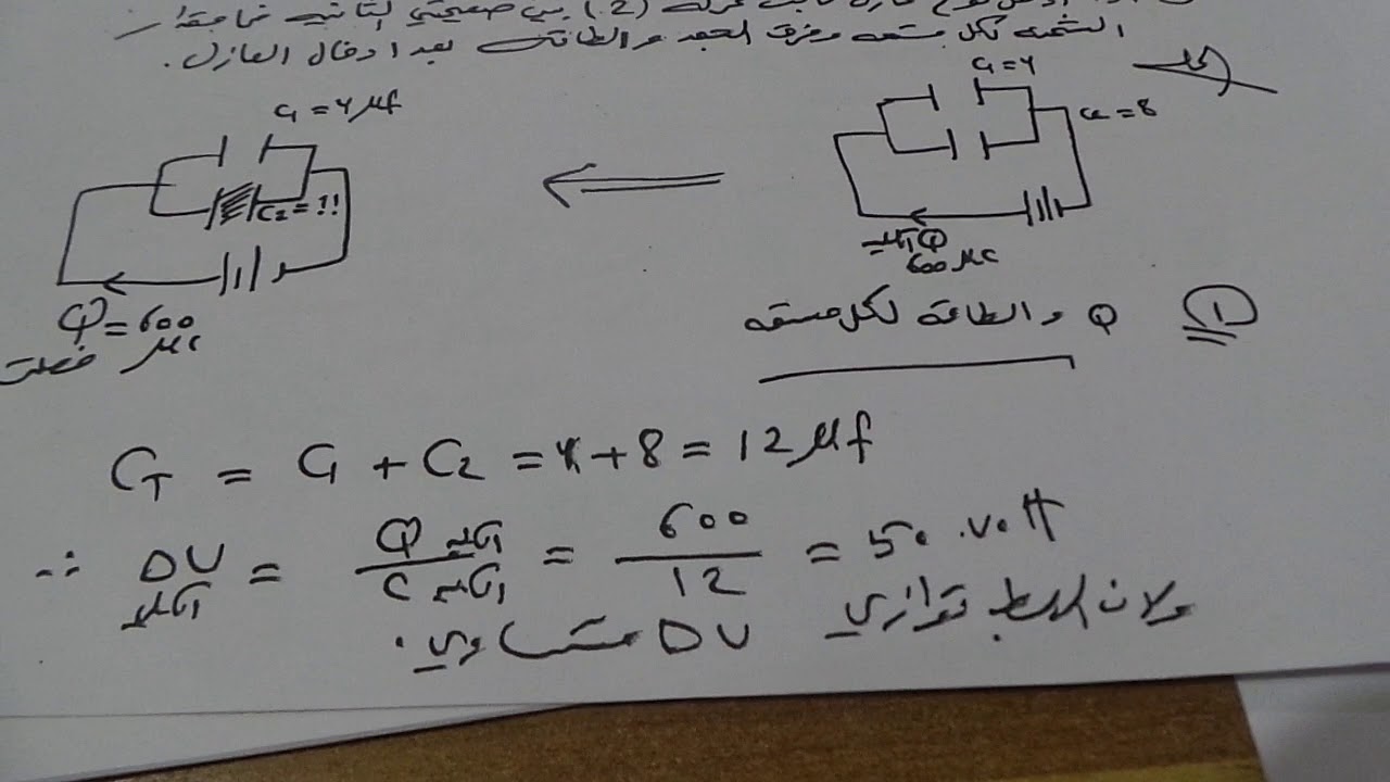 الدرس 4 مسائل المتسعة