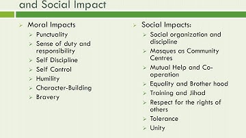 Lecture 3 -  Introduction to Islam (Continued)