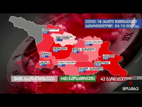 კორონავირუსის გავრცელების მაჩვენებლები