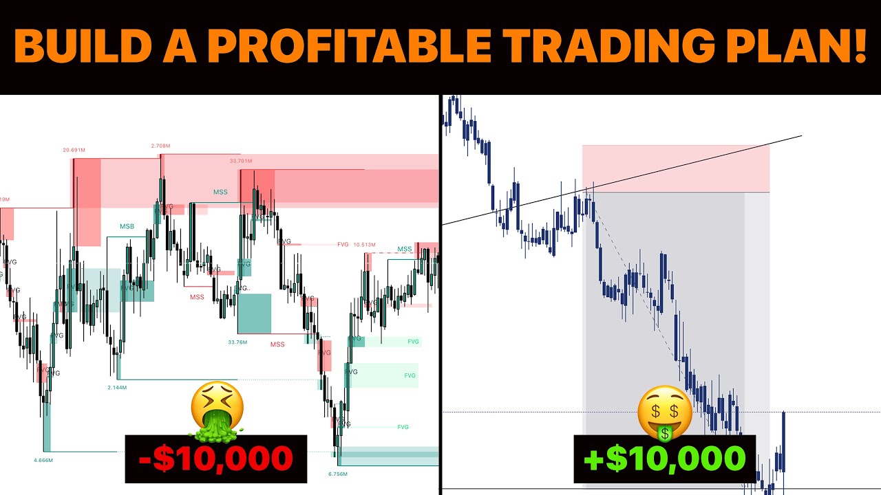 How to Build a PROFITABLE Trading Plan! - YouTube