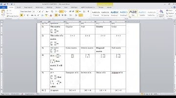 Business Mathematics Part 1 Chapter 5