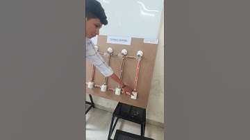 Tunnel Wiring #ytshorts #wiring