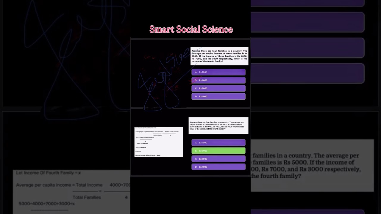 CBSE @ class10# Social Science # pictures based, cartoon based and statement based questions@ B.Exam