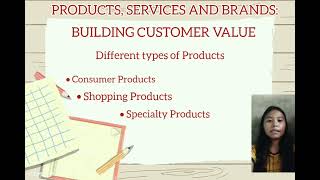 Famous PRODUCTS, SERVICES AND BRANDS: BUILDING CUSTOMER VALUE (DISCUSSION) Profile