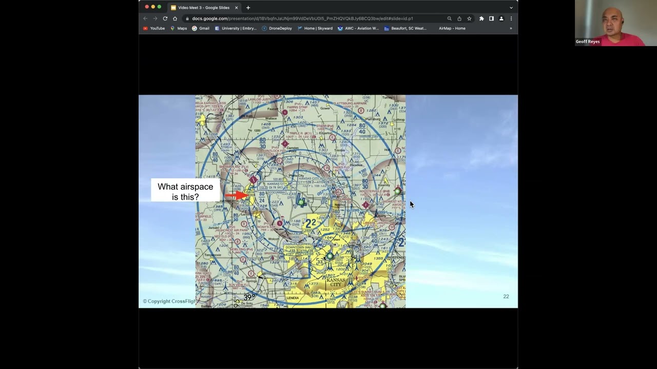 Meeting 3 Hybrid Drone Course September 2022 - 20220919