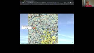 Meeting 3 Hybrid Drone Course September 2022 - 20220919