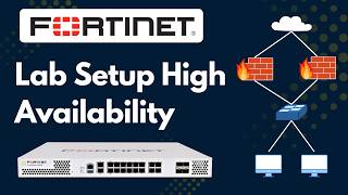 FortiGate High Availability Lab Setup