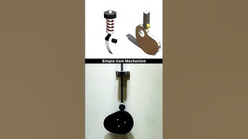 Why CAM Mechanisms Actually Work
