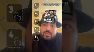 Blind Ranking UFC Fighters #ufc #mma #sports