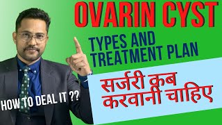 Ovarian Cyst Types and Treatment according to size screenshot 2