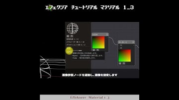 【3min Effekseer】01_3. マテリアル入門　チュートリアルマテリアル動画化：How make 3D effect tool tutorial. #shortsvideo