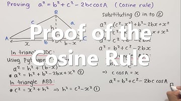 Proof of the Cosine Rule