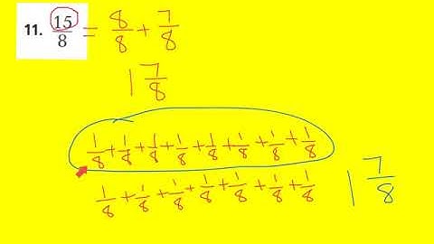 7.6 part 2 Rename Improper Fractions