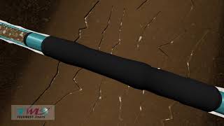 TechWest Inflatable Casing Packer